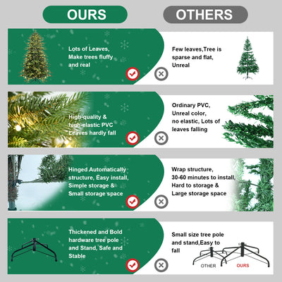 PVC Christmas Tree, Christmas Decorations, Green, With Lights