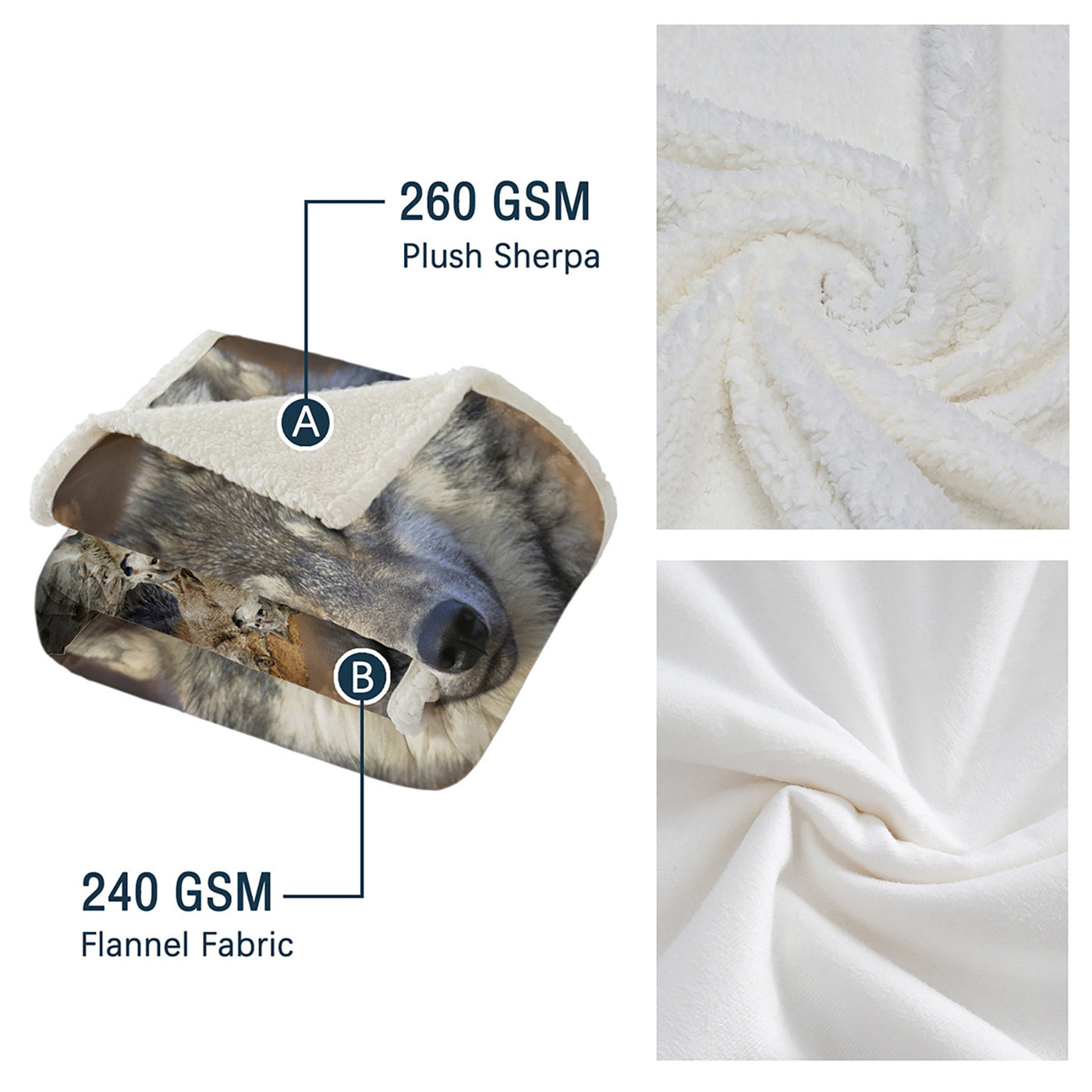 Indian Wolf Sherpa Fleece Blanket Native American Wolf Cozy Warm Fluffy Plush Blanket For Bed Couch Chair Living Room Decor 50x60 Inch 60x80 Inch